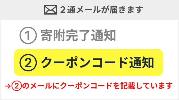②クーポンコード通知のメールに、クーポンコードを記載しています。
