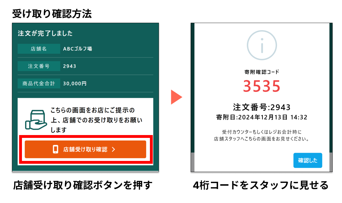 【テスト返礼品】3,000円分のデジタル利用券の画像2